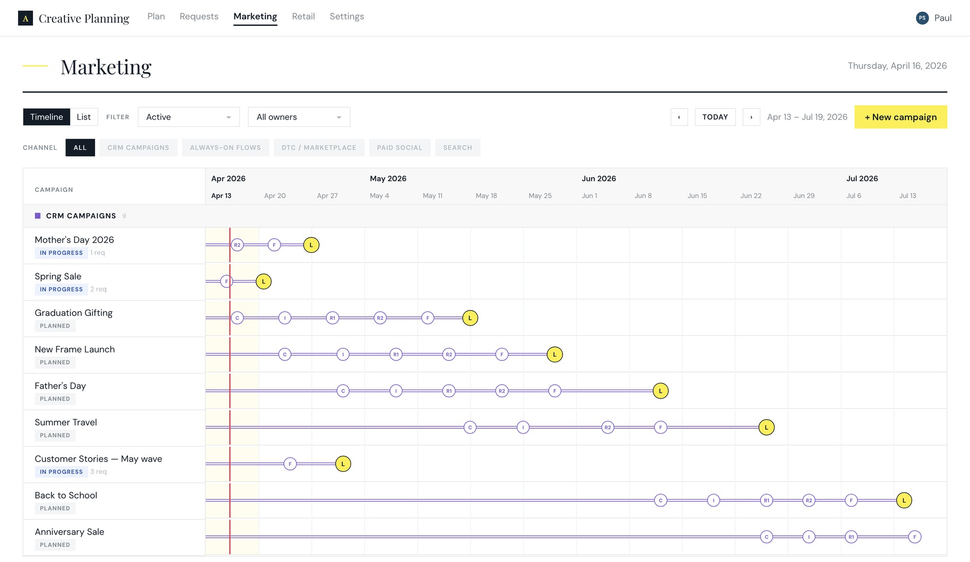 Creative Planning Tool — 3