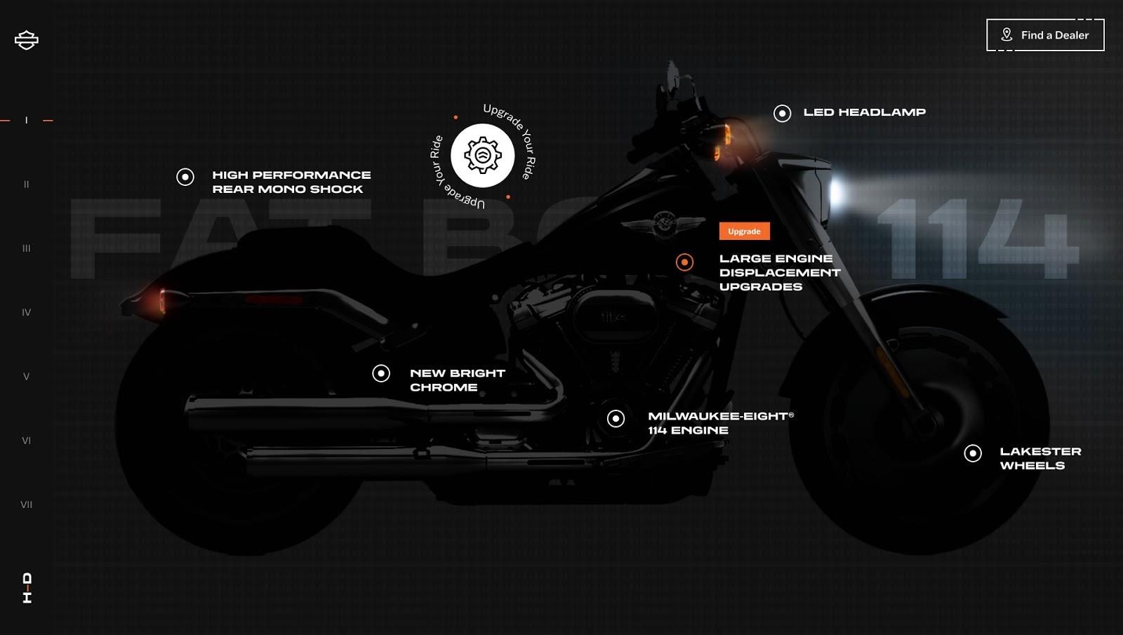 Harley-Davidson: Model Year ‘21 Launch — 1