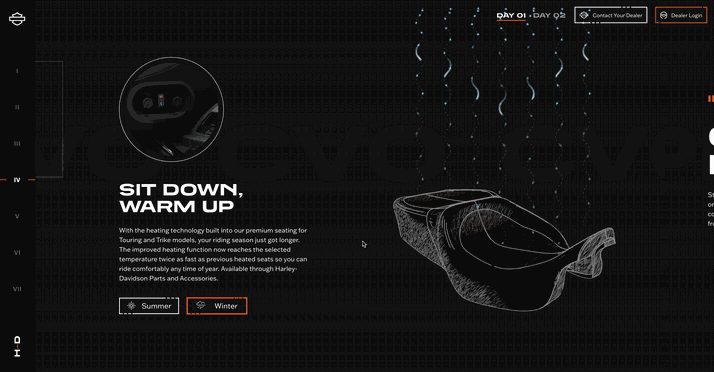 Harley-Davidson: Model Year ‘21 Launch — 4