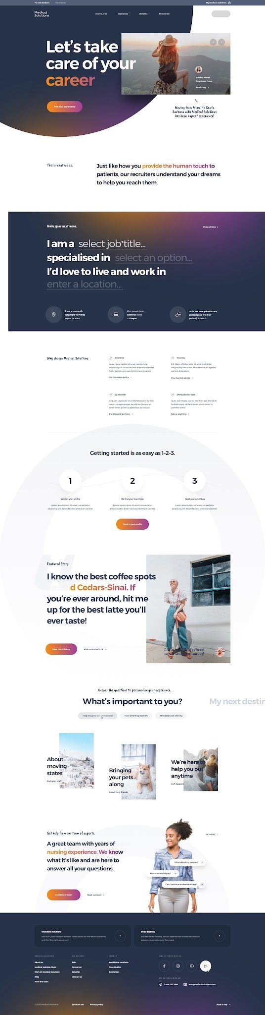 Medical Solutions Platform — 1